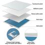LED Panel Light 2x2 FT [UL],Recessed Edge-Lit Drop Ceiling Troffer LED Flat Lights, 0-10V Dimmable 40W 4000K Daylight White, Lay in Fixture for Office Surface Mount - 1Pack