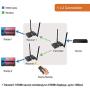 J-Tech Digital 2x2 Wireless Multi-Channel HDMI Matrix/Extender up to 45m (150ft) 1080P with IR and Remote Control [Receiver Only for JTECH-WEX-22D]
