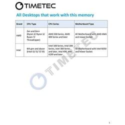 Timetec Extreme Performance Hynix CJR IC 32GB KIT(2x16GB) DDR4 3600MHz PC4-28800 CL18 1.35V Unbuffered Non-ECC for Gaming and High-Performance Compatible with AMD and Intel Desktop (32GB KIT(2x16GB))