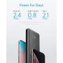 Anker USB-C Portable Charger, 18W PowerCore Slim 10000 PD, 10000mAh Power Delivery Power Bank for iPhone 12/Mini/X/XR/XS Max, S10, Pixel 3/3XL, iPad Pro 2018, and More (Charger Not Included)