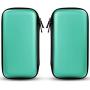iMangoo Shockproof Carrying Case Hard Protective EVA Case Impact Resistant Travel 12000mAh Bank Pouch Bag USB Cable Organizer Earbuds Sleeve Pocket Accessory Smooth Coating Zipper Wallet Mint