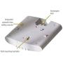 Ruckus Wireless ZoneFlex R310 Unleashed Indoor Access Point Dual-Band, 802.11ac, PoE (9U1-R310-US02)