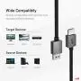 HDMI Cable 4K@60Hz - 6.6ft, uni HDMI 2.0 Cable, High-Speed 18Gbps, 4K HDR, 3D, ARC, 2160P, 1080P, Ethernet Support, Compatible with UHD TV, PS5/PS4, Xbox X, Blu-ray, PC, Projector and More