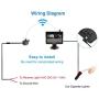 PARKVISION Digital Wireless Backup Camera Kit with Super Stable Signal,4.3HD Monitor,IP68 Waterproof 150°Wide Viewing Angle with Parking Lines,Universal for Car for Truck,Van,Camping Car,SUV,Pickup