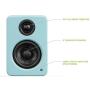 Kanto 2 Channel Powered PC Gaming Desktop Speakers – 3'' Composite Drivers 3/4'' Silk Dome Tweeter – Class D Amplifier - 100 Watts - Built-in USB DAC - Subwoofer Output - YU2GT (Gloss Teal)