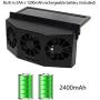 Tonquu Solar Powered Car Ventilator, Solar Powered Car Exhaust Fan, Car Radiator,Eliminate The Peculiar Smell Inside The Car and Can Be Used for General Types of Cars(Black)