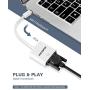 VicTsing Mini DisplayPort (Thunderbolt) to VGA Adapter, 1080P Full HD Gold Plated DP to VGA for Apple MacBook, MacBook Pro, MacBook Air, iMac, Mac Mini, Mac Pro,White