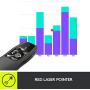 Logitech Wireless Presenter R400, Wireless Presentation Remote Clicker with Laser Pointer