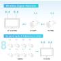 XVIM 12'' Monitor Wireless Signal Security Camera System with 1TB Hard Drive, 4pcs 2.0MP Outdoor Waterproof IP Cameras, 4 Channel HD 1080P WiFi Video Surveillance Cameras DVR Kits,Easy Remote View