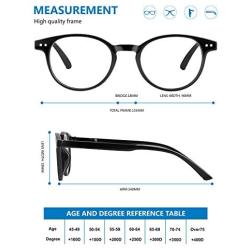 Axot Reading Glasses Blue Light Blocking 5 Pack, Retro Computer Glasses Anti Eye Strain/Glare/Headache for Women Men