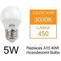 J.LUMI BPC4505 LED Bulb 5W, A15 Bulb, G45 Bulb Shape, 40 Watt Equivalent, E26 Base, 3000K Soft White, Ceiling Fan Light Bulbs, Appliance Bulb, Bathroom Light Bulbs, Non Dimmable (Pack of 4)