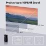 Puppy Hachi Infinite M1-Infinite Magic Box, All-in-One Immersive Smart Home Ecosystem, Smart Projector for Home&Office&Kids and Entertainment, Android Mini Projector,Portable HD Smart Touch Projector
