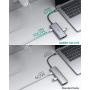 AUKEY USB C Hub Adapter, 6 in 1 Type C Hub with Ethernet Port 1000Mbps, 4K USB C to HDMI, 3 USB 3.0 Ports, 100W USB C PD Charging Thunderbolt 3, for MacBook Pro Air, Chromebook Pixel Laptop Phone