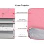 13-13.3 Inch Laptop Tablet Sleeve with Small Case, Chromebook Case for Surface Laptop 3/Acer Chromebook R13/HP Envy 13/Dell XPS 13/Lenovo Yoga 730, Pink Laptop Bag