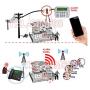 SIM Card-Based Cordless Desk Phone for AT&T T-Mobile with Text Message FM Tuner Voice Mail Caller ID Support
