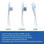 Curaprox Hydrosonic Pro Orthodontic Electric Toothbrush