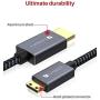 Mini HDMI to HDMI Cable, Ivanky High Speed 4K 60Hz Male to Male HDR HDMI 2.0 Adapter,Compatible with Sony HDR-XR50, Nikon Z6 Canon EOS RP/EOS R/EOS 7D Mark II / XA40,Lenovo Thinkpad Yoga, 6 ft