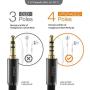 Zeskit Premium 3.5mm Jack Male to Female AUX Audio Extension Cable, TRRS 4 Poles for Headphones with Mic, Speakers - 6ft