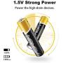 NANFU High Performance AAA Alkaline Batteries (48 Count), Ultra Power, Long Lasting for Household Devices …