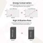 Beleeb 10 Amp Variable Voltage Transformer, 120VAC Input, 0-120V/130VAC Output Automatic Voltage Regulator(1000W Max)