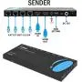 OREI 1x4 HDMI Extender Splitter Multiple Over Single Cable CAT6/7 1080P with IR Remote EDID Management - Up to 165 Ft - Loop Out - Low Latency - Full Support
