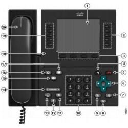 CP-9971-C-K9= Cisco Unified Voip 9971 Phone Charcoal (Renewed)