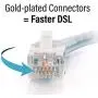 C2G/Cables to Go 28721 RJ11 High-Speed Internet Modem Cable (7 Feet)