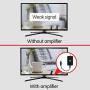 GE Indoor TV Antenna Amplifier Low Noise Antenna Signal Booster Clears Up Pixelated Low-Strength Channels HD TV Digital VHF UHF AC Power Adapter Black 42178