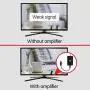 GE Indoor TV Antenna Amplifier Low Noise Antenna Signal Booster Clears Up Pixelated Low-Strength Channels HD TV Digital VHF UHF AC Power Adapter Black 42178