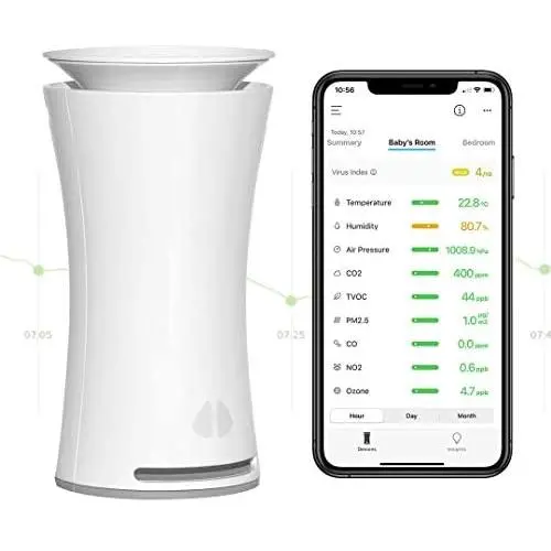 uHoo Indoor Air Quality Sensor – 9 in 1 Smart Air Monitor with Temperature and Humidity Gauge, CO2, Dust (PM2.5), VOC, NO2, Allergen Meter -to Breathe Easy and Boost Health