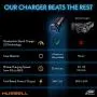 Car Charger Adapter, Metal USB Car Charger by HUSSELL - High Performance Aluminum 2 Port Car Phone Charger, Fast Charge 3.0 + 6A/36W - Compatible w/ iPhone Android & Any Cell Phone
