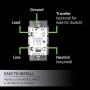 GE Enbrighten Z-Wave Plus Smart Motion Sensor Light Switch, On/Off, Vacancy / Occupancy Sensor, Includes White and Lt. Almond, Zwave Hub Required, Works with SmartThings, Wink, and Alexa, 26931