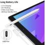 Stylus Pen for iPad with Palm Rejection, Active Pencil Compatible with Apple iPad(6 & 7th Gen), iPad Air (3rd Gen), iPad Pro (3rd & 4th Gen), iPad Mini(5th Gen)