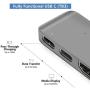 Purgo Mini USB C Hub Adapter Dongle for MacBook Air M1 2020-2018 and MacBook Pro M1 2020-2016, MacBook Pro USB Adapter with 4K HDMI, 100W PD, 40Gbps TB3 5K@60Hz, USB-C and 2 USB 3.0.