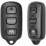 VOFONO Perfect Car Key Fob Replacement Keyless Remote Fit for Toyota 4Runner 1999-2009/Sequoia 2001-2008 FCC ID：HYQ12BAN HYQ12BBX HYQ1512Y (Pack of 2)