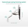 EleTab Single Monitor Arm Stand Full Motion Height Adjustable Monitor Desk Mount Fits for Computer Screen 13 to 34 inches, Hold up to 19.8 lbs