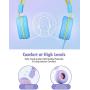 Kids Headphones with Microphone 2 Pack, Mpow CH8 Wired On Ear Headphones for Kids with 91dB Volume Limit, Online Schooling Headsets with Sharing Splitter for Boys Girls Children School Travel