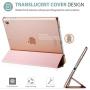 ProCase iPad 10.2 Case 2020 iPad 8th Generation / 2019 iPad 7th Gen Case, Slim Stand Hard Back Shell Protective Smart Cover Case for iPad 10.2 Inch -Rosegold