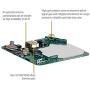 Ruckus Wireless ZoneFlex R310 Unleashed Indoor Access Point Dual-Band, 802.11ac, PoE (9U1-R310-US02)