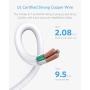 BESTEK 6-Outlet 6 Feet Extension Cord Power Strip 15A 1875W Surge Protector Desktop Charging Station, 200Joules, Right Angle Flat Plug, Ultra-Compact Wide Spaced Multi Outlets Plugs Sockets, White