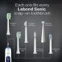 Lebond V2 Electric Toothbrush, 【UPDATE GRADE】15 Brushing Levels 6 Replacement Heads Sonic Toothbrush Power Rechargeable Kids Toothbrush with Automatic Timer, LCD Display for Adult, Travel, Blue