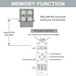 SGLEDS 70W Holiday Outdoor RGB Color Changing Flood Light, IP66 Waterproof Outdoor Landscape Floodlight for Yard, Garden, Playground, Party