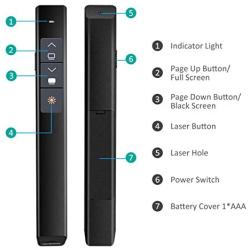 VicTsing Presentation Clicker Wireless Presenter Remote, 100FT Presentation Remote with Laser Pointer Presentation Pointer PPT PowerPoint Clicker