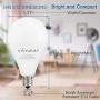 LED Ceiling Fan Light Bulbs,Comzler A15 LED Light Bulb, 60 Watt Equivalent E12 Candelabra Base Light Bulbs, Daylight 5000K, 600LM, CRI > 80, Non-dimmable, 8 Pack