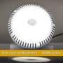 20250Lm High Bay LED Light Bulb, 150W Mogul Base E39 LED Bulb, 5700K LED Shop Light, 400W-600W Metal Halide/HPS/HID Replacement for Workshop Barn Warehouse Garage Commercial Lighting
