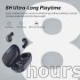 ENACFIRE E60 Wireless Earbuds Bluetooth 5.0 Earbuds AptX Deep Bass CVC Noise Cancellation IPX8 Waterproof Sport Wireless Headphones 48H Playtime with 