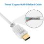 Rankie HDMI to DVI Cable, CL3 Rated High Speed Bi-Directional, 6 Feet, White