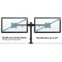 Mount-It! Dual Monitor Mount | Double Monitor Desk Stand Arm | Fits 2 Computer Screens 17 19 20 21 22 24 27 Inch | Two VESA 75 100 Compatible Displays | C-Clamp and Grommet Bases Included
