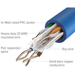 Cable Matters UL Listed in-Wall Rated (cm) Bare Copper Cat 6, Cat6 Bulk Cable (Cat6 Ethernet Cable 1000 Feet) in Blue