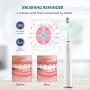 Slicoo Rechargeable Electric Toothbrush, Whitening Electric Toothbrush - Sonic Toothbrush for Adults with 5 Modes, 4 Brush Heads, 1800mAh Battery & Smart Timer (Electric Toothbrush Set)